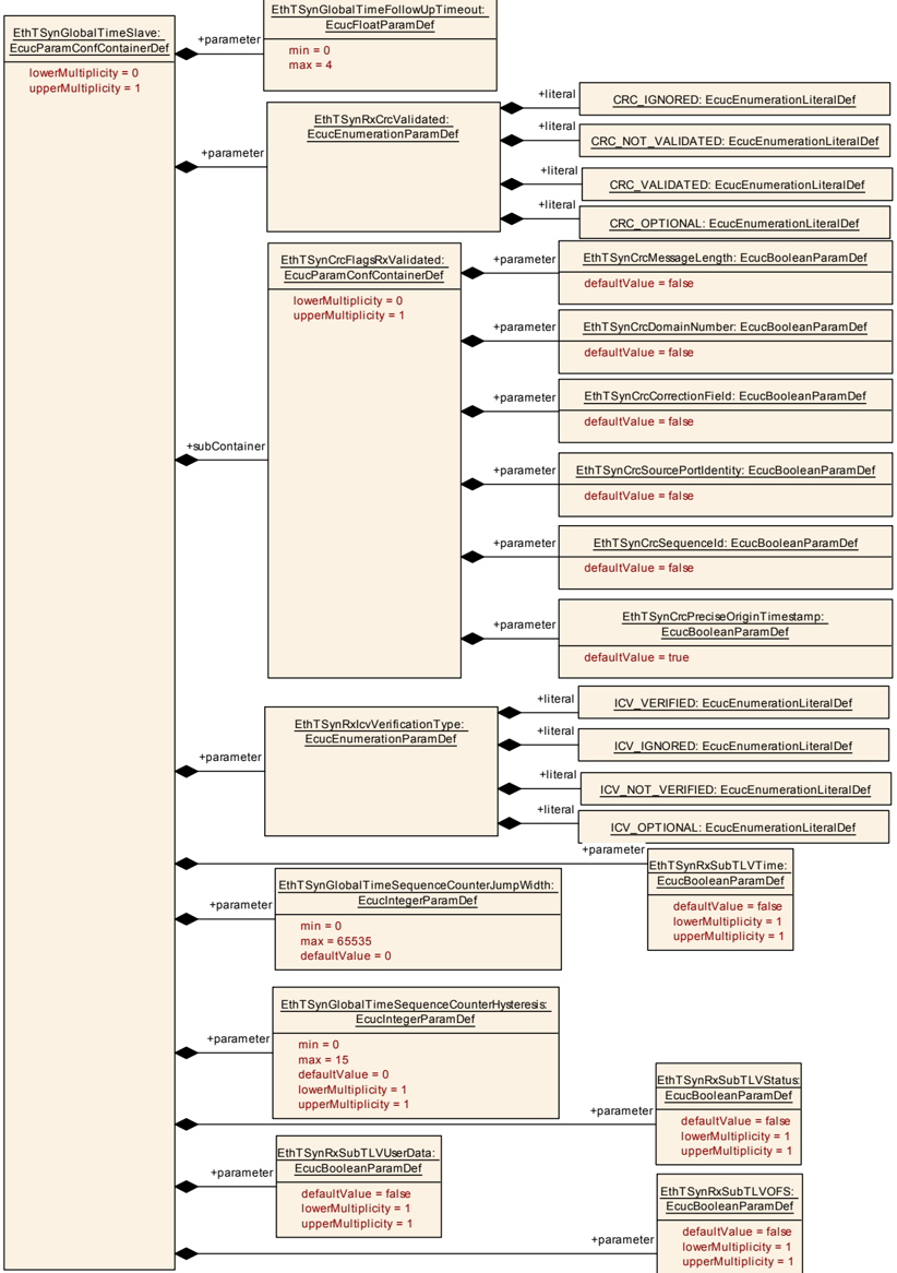 Figure10-6.png