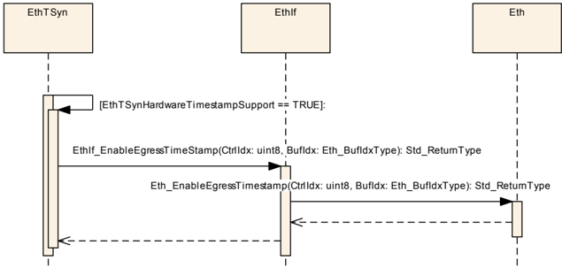 Figure9-1.png