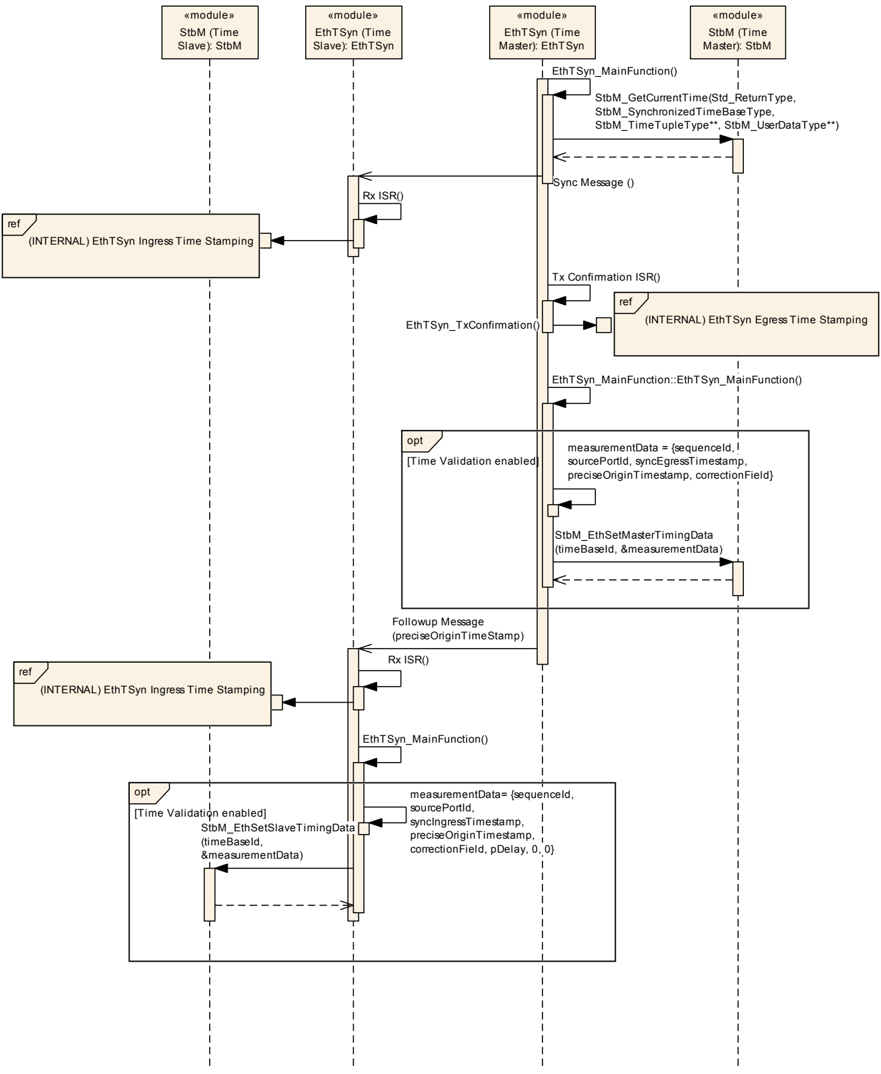 Figure9-2.png