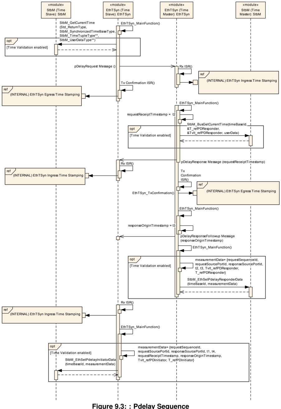 Figure9-2b.png