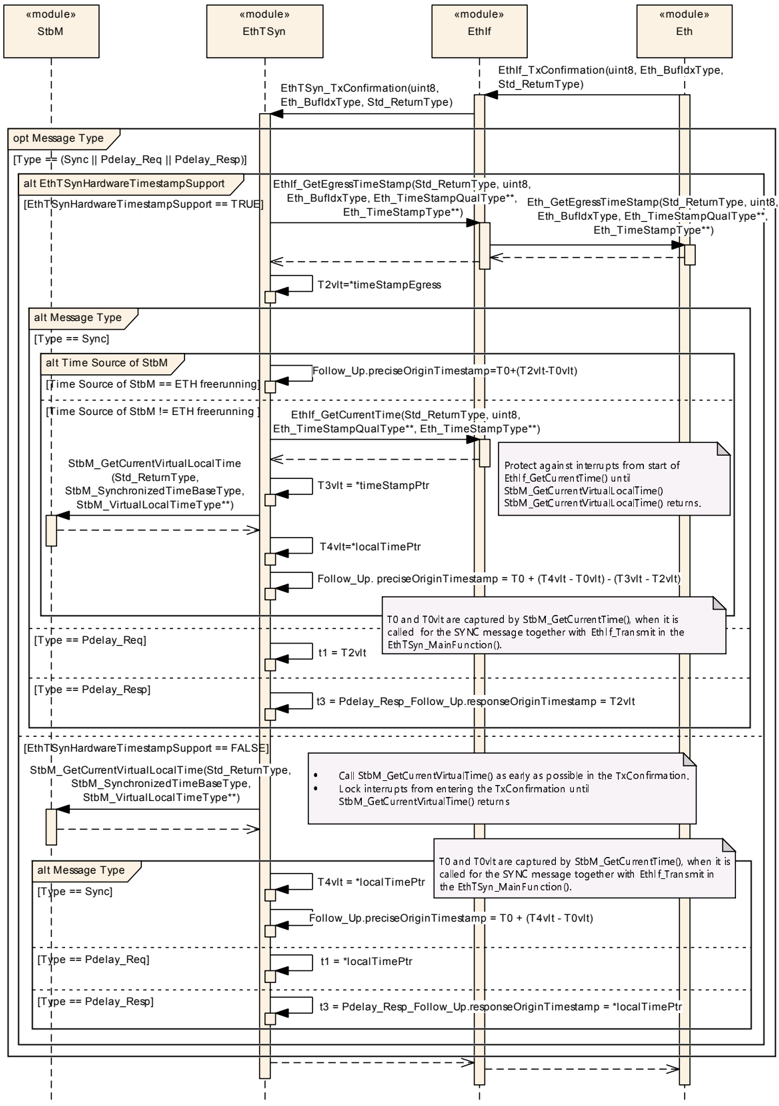 Figure9-4.png