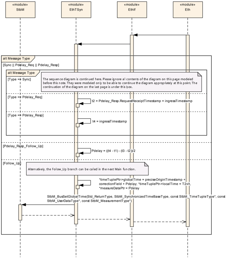 Figure9-6.png
