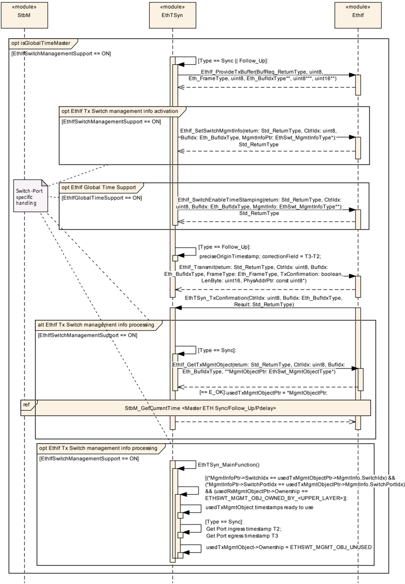 Figure9-7.png