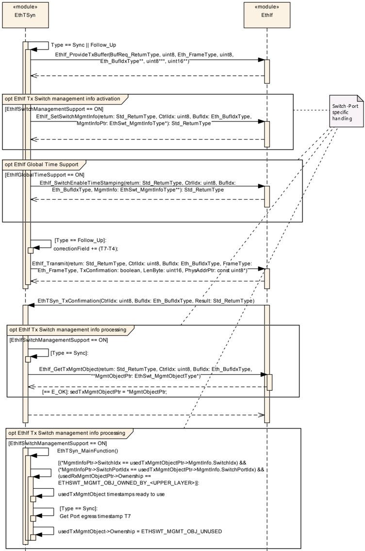 Figure9-8.png