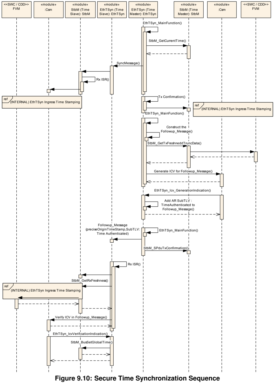 Figure9-9b.png