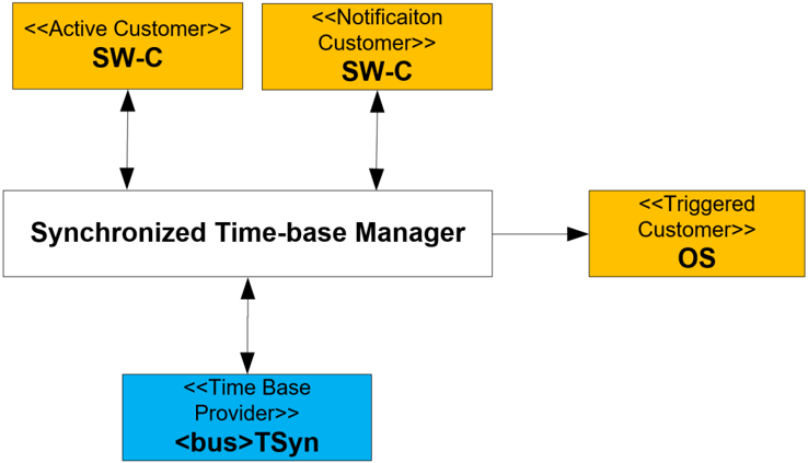Figure1-1.png