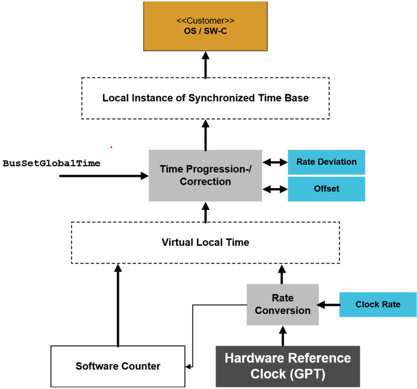 Figure1-2.png