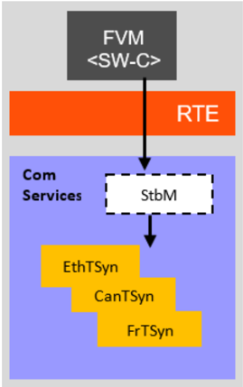 Figure1-3.png
