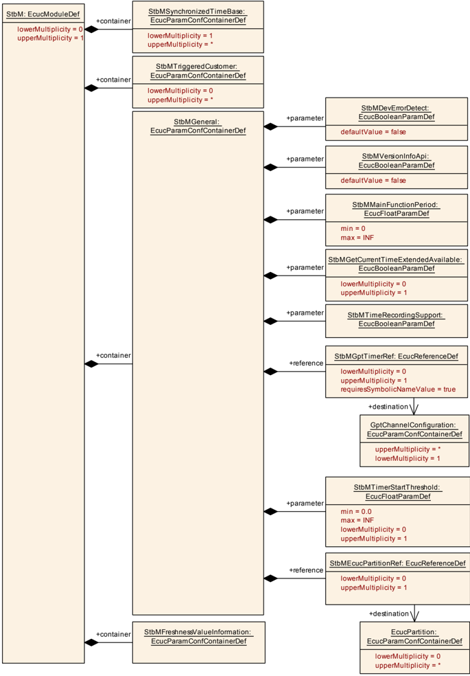 Figure10-1.png