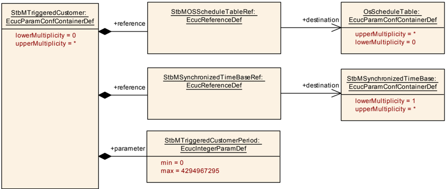 Figure10-11.png