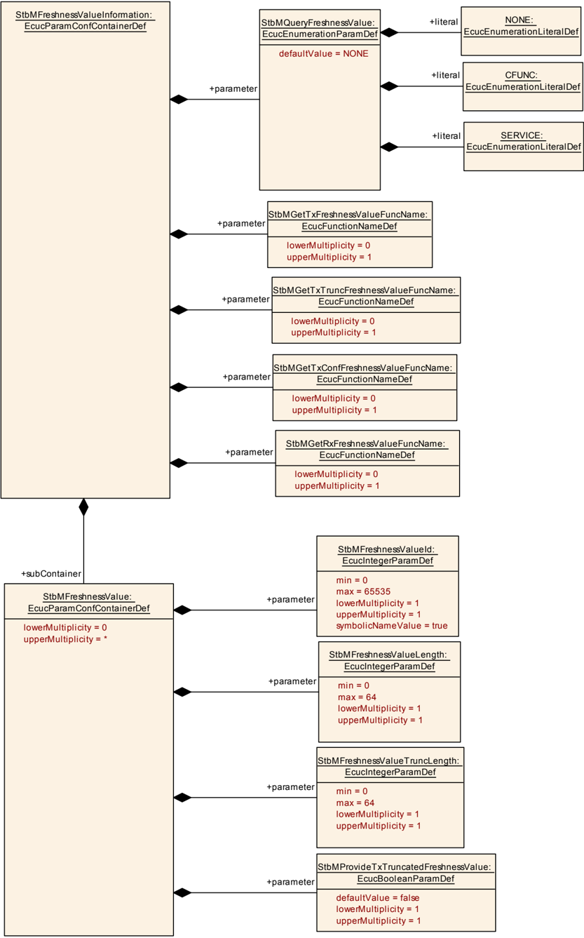 Figure10-12.png