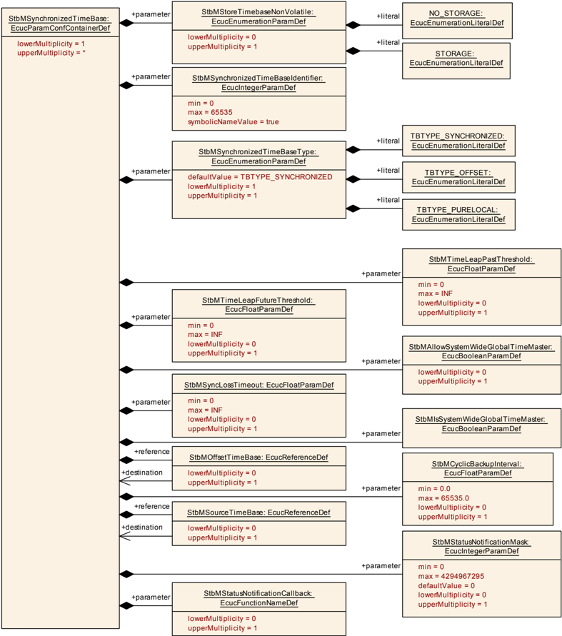 Figure10-2.png