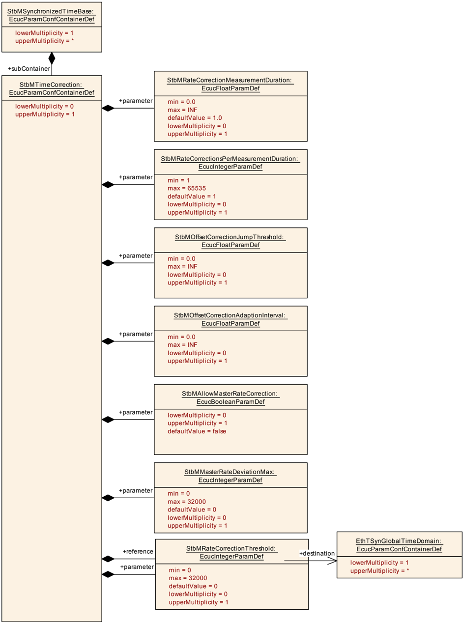 Figure10-3.png