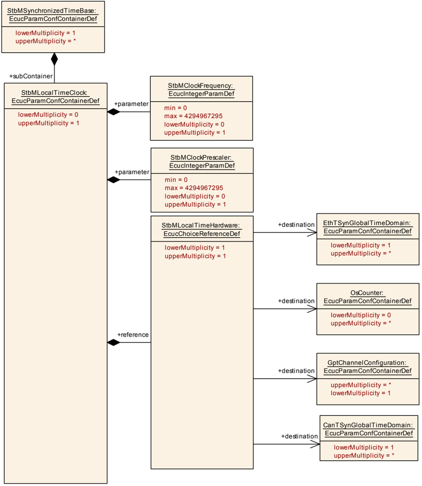 Figure10-4.png
