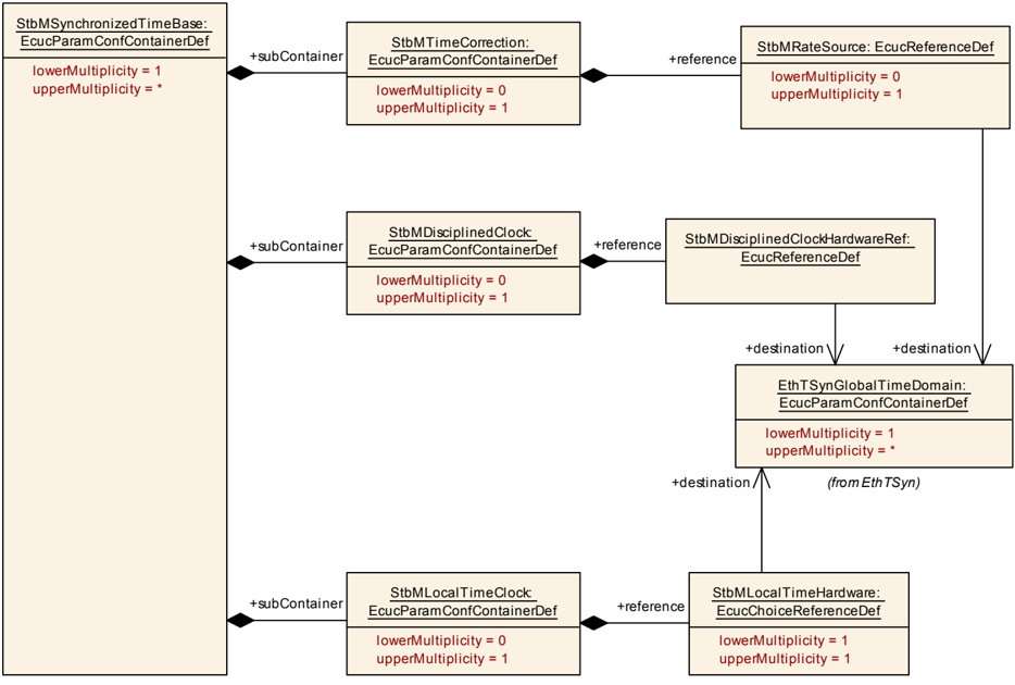 Figure10-5.png