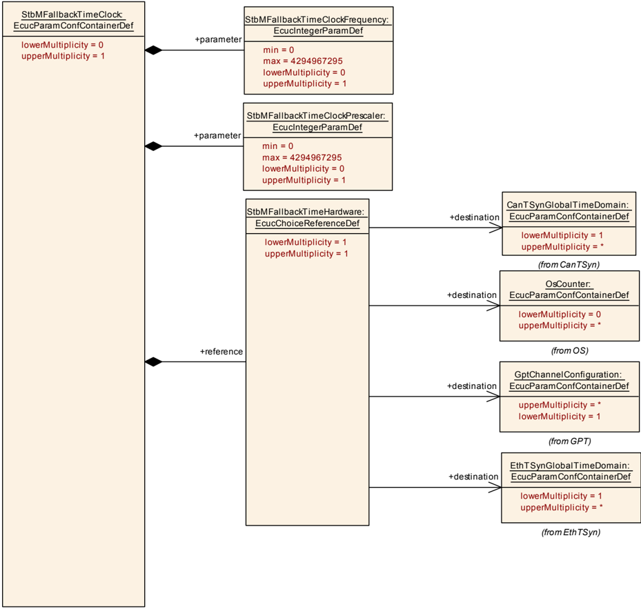 Figure10-6.png