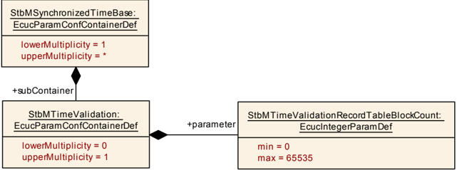 Figure10-8.png