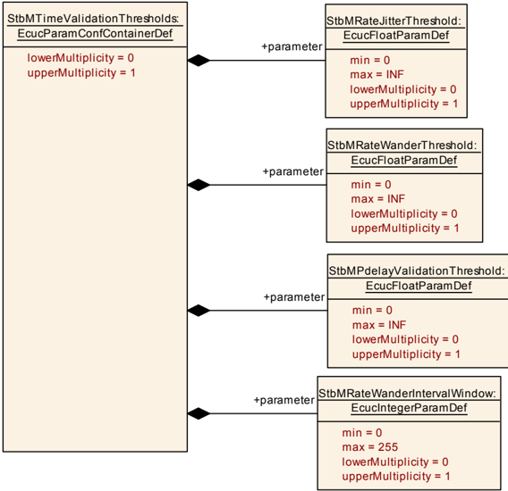 Figure10-9.png