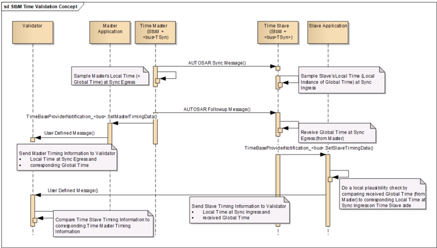 Figure7-10.png