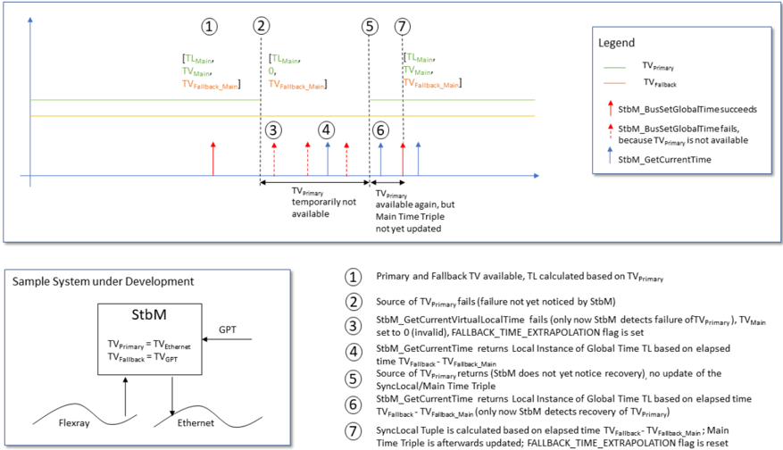 Figure7-3.png