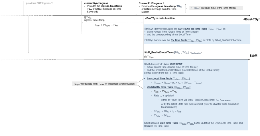 Figure7-4.png