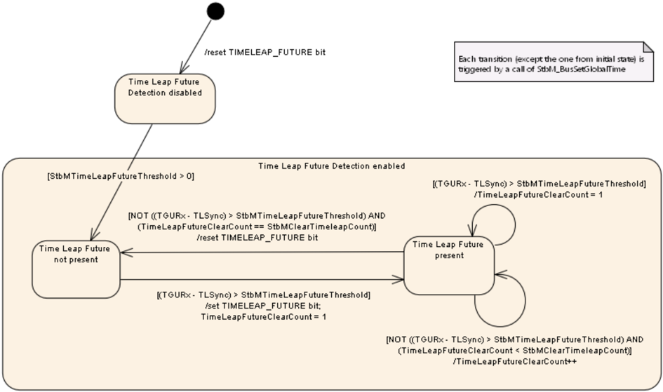 Figure7-5.png