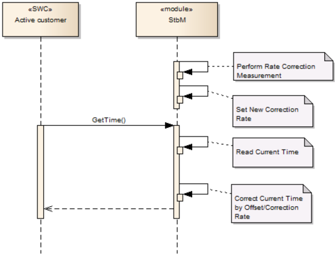Figure7-6.png