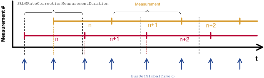 Figure7-7.png