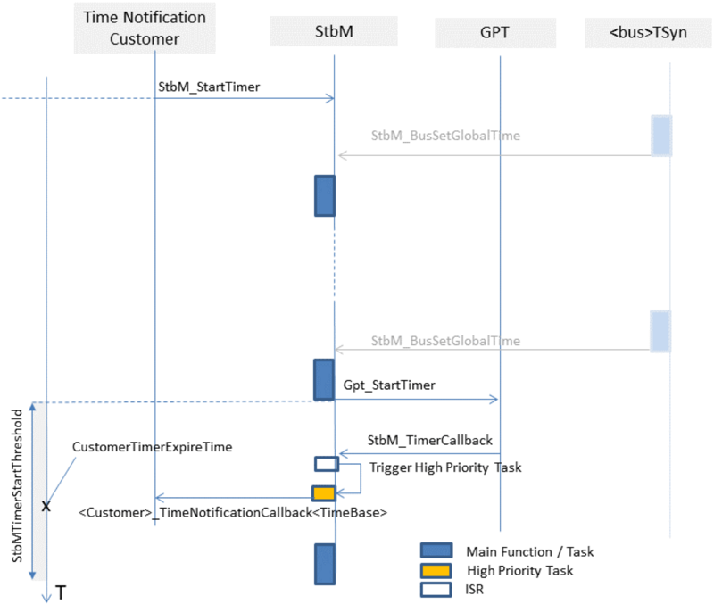 Figure7-8.png