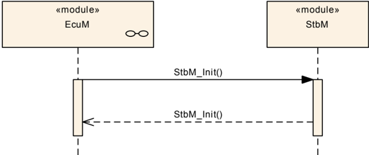 Figure9-1.png