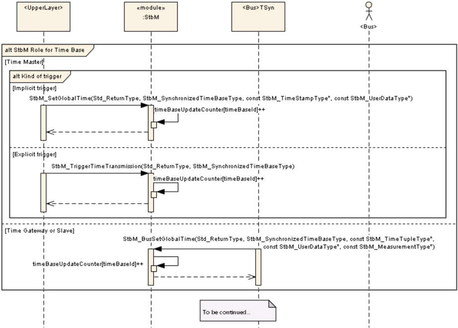 Figure9-2.png