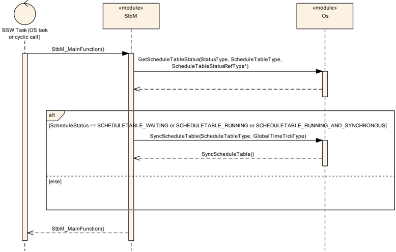 Figure9-4.png