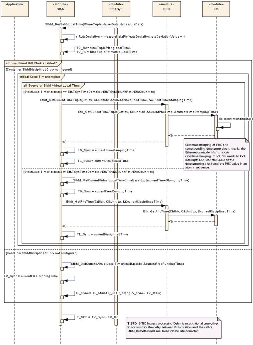 Figure9-5.png