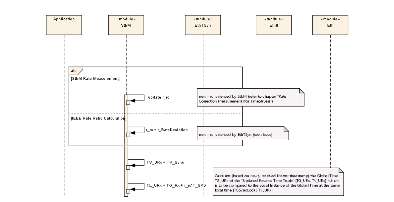 Figure9-6.png