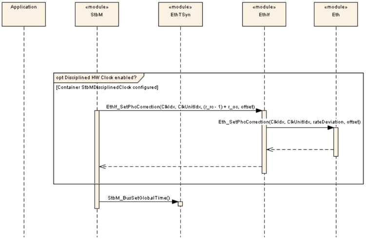 Figure9-8.png