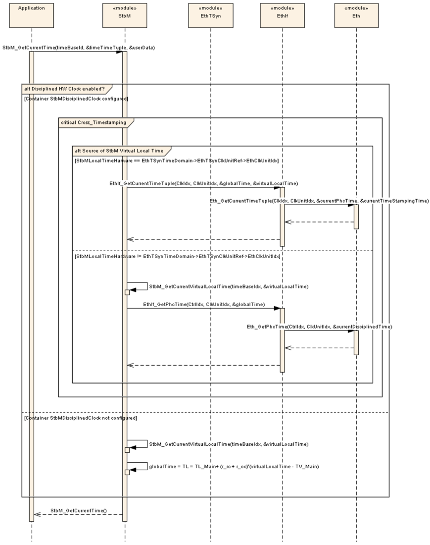 Figure9-9.png