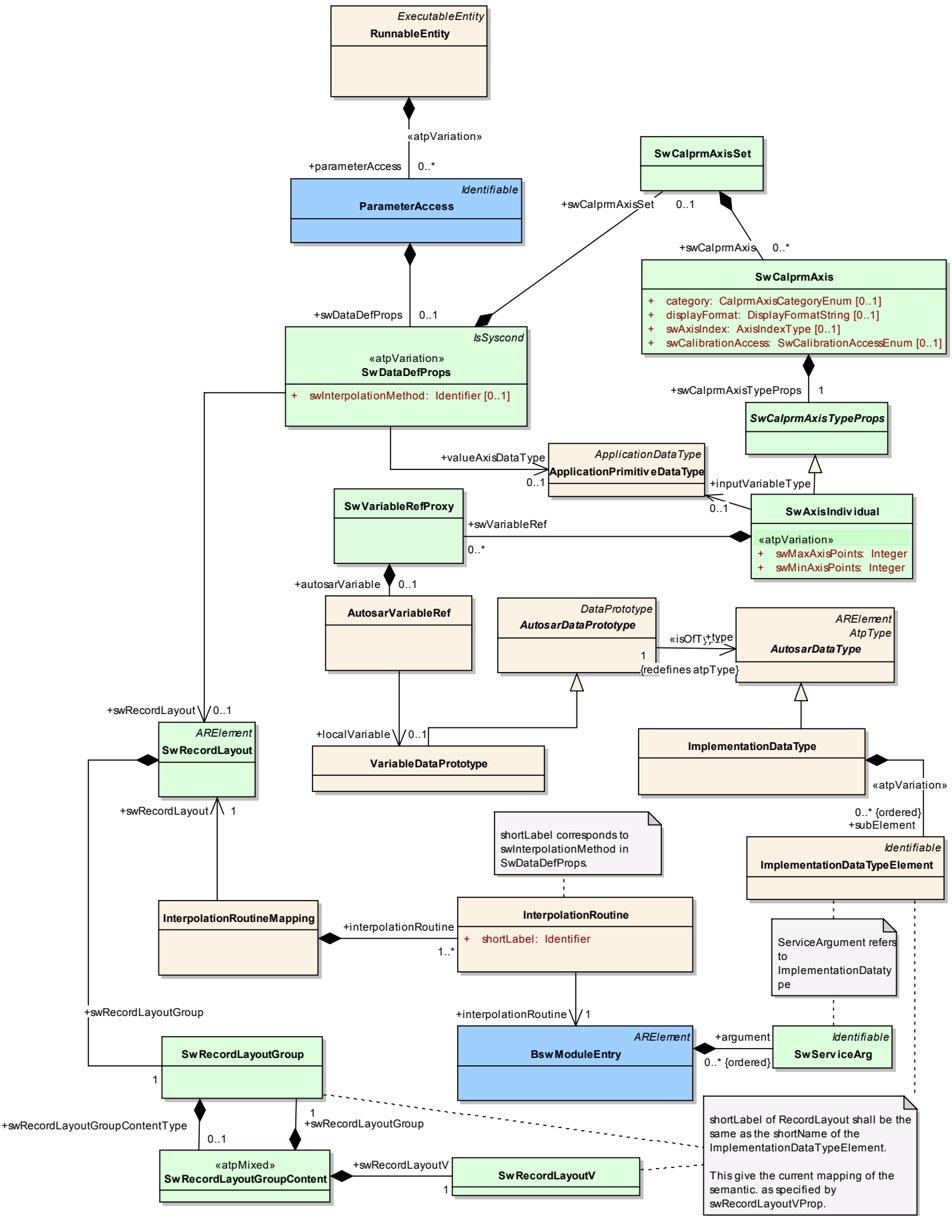 Figure05.png