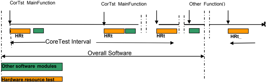 Figure7-2.png