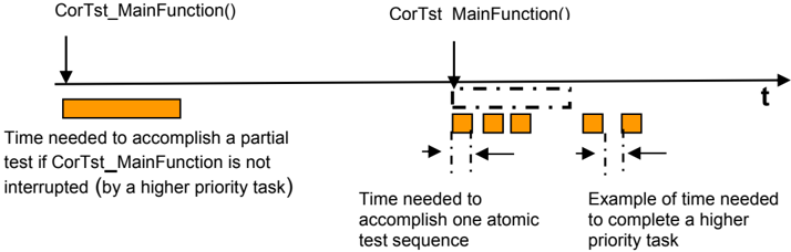 Figure7-3.png
