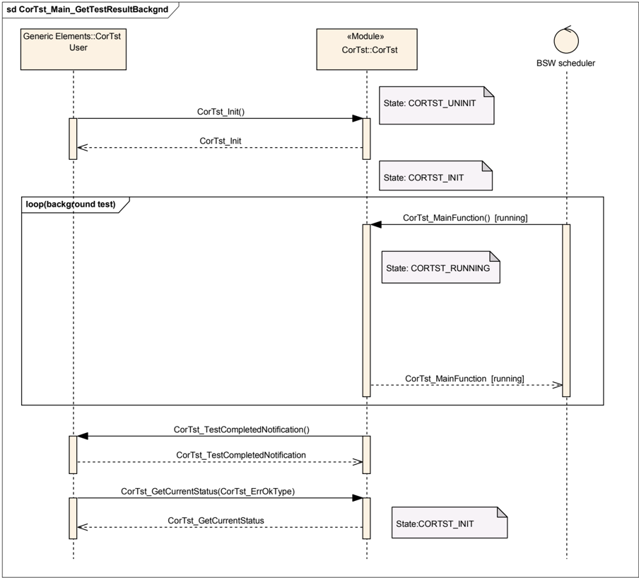 Figure9-3.png