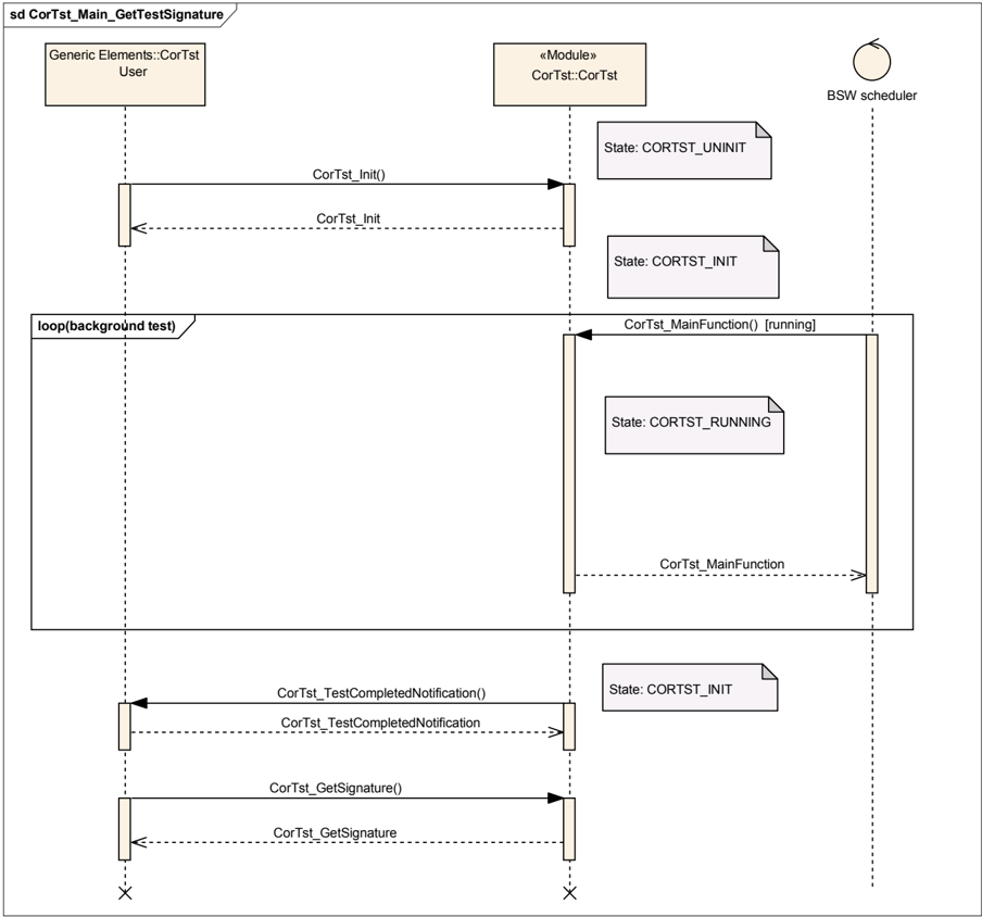Figure9-4.png