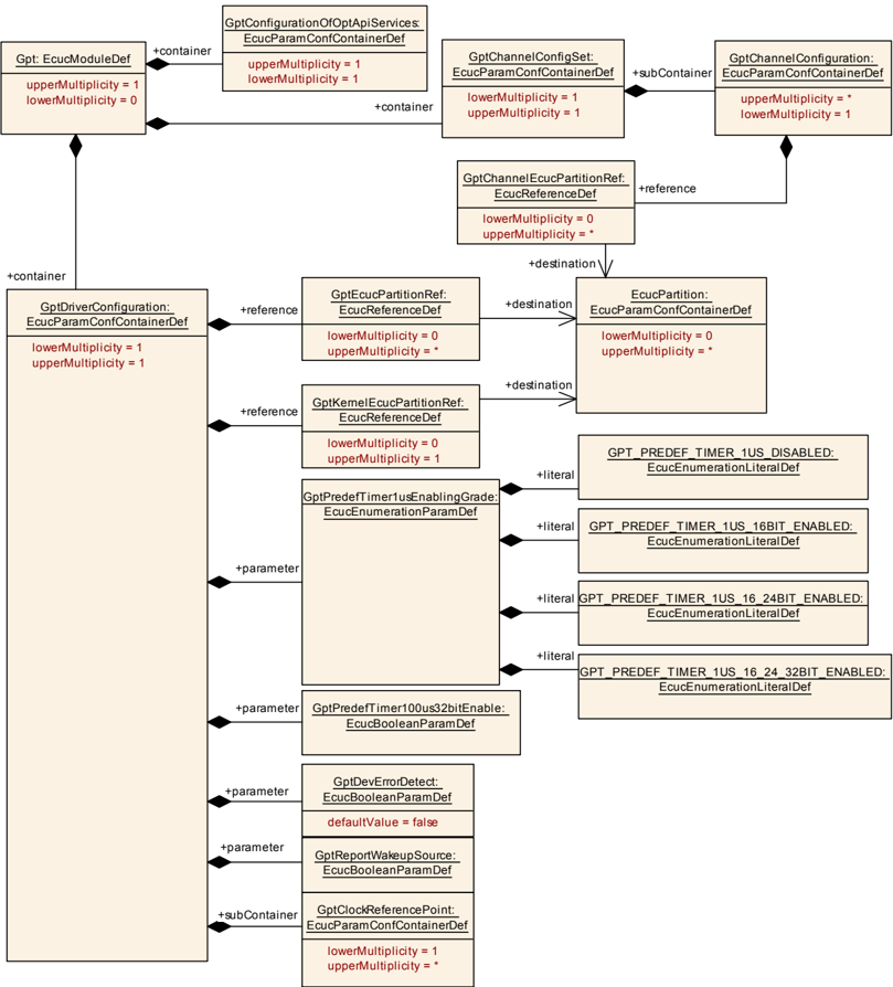 Figure10-1.png