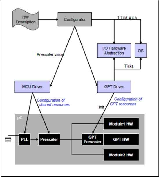 Figure10-2.png