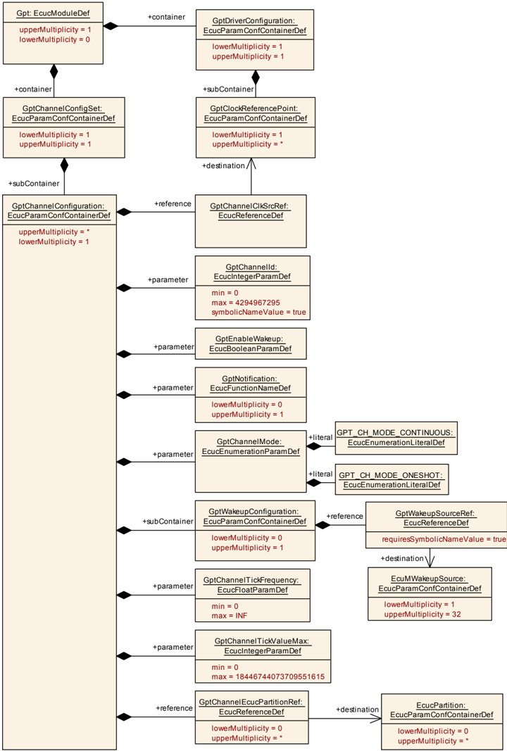 Figure10-4.png