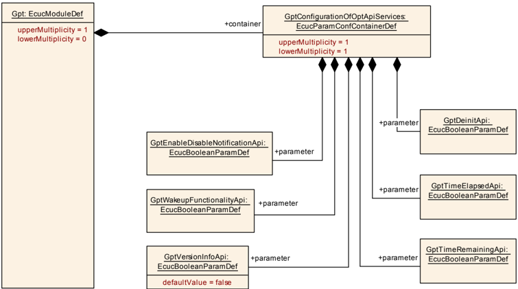 Figure10-5.png