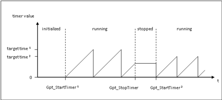 Figure7-3.png