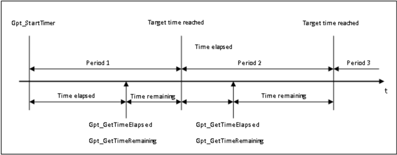 Figure7-4.png