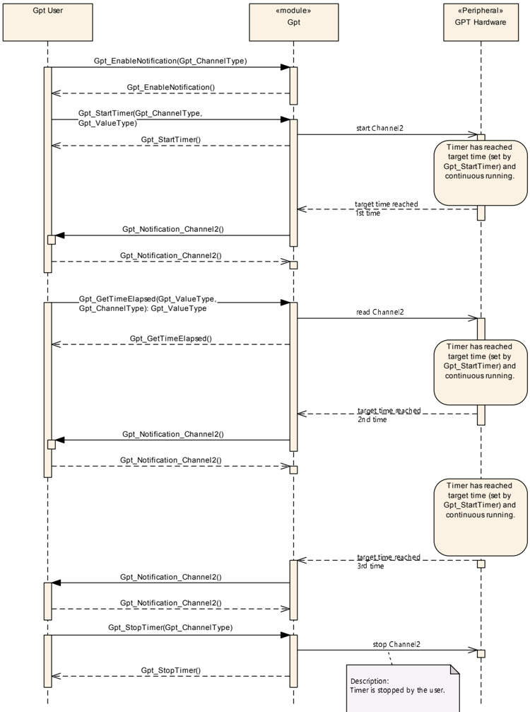 Figure9-2.png