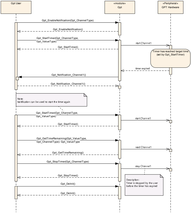 Figure9-3.png