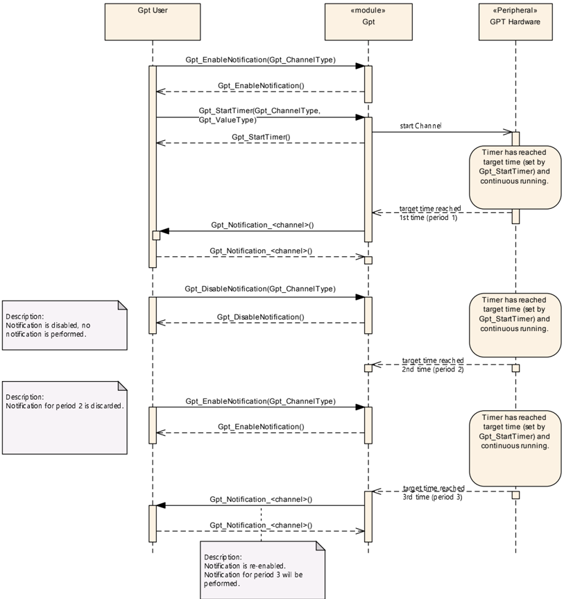 Figure9-4.png